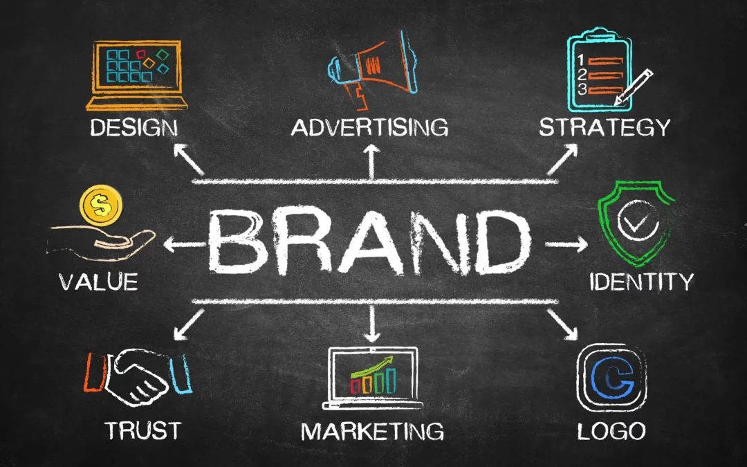 How Essential to Build Brand Identity for A Starting Business?