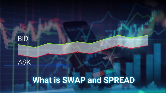 Understanding The Basics of Spread in Trading